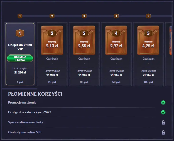 Lolajack Casino — program VIP z cashbackiem, indywidualnymi promocjami i osobistą obsługą
